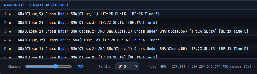 Ranking showing the exit suffix in the name